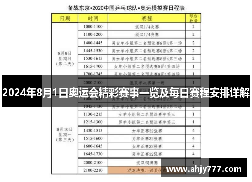 2024年8月1日奥运会精彩赛事一览及每日赛程安排详解